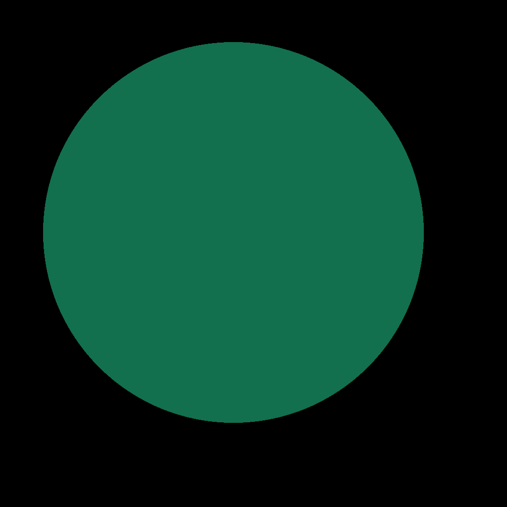 Change I