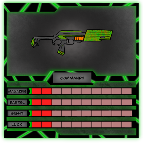Commando
