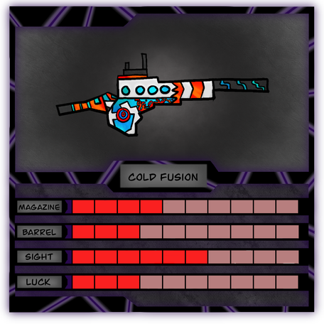 Cold Fusion